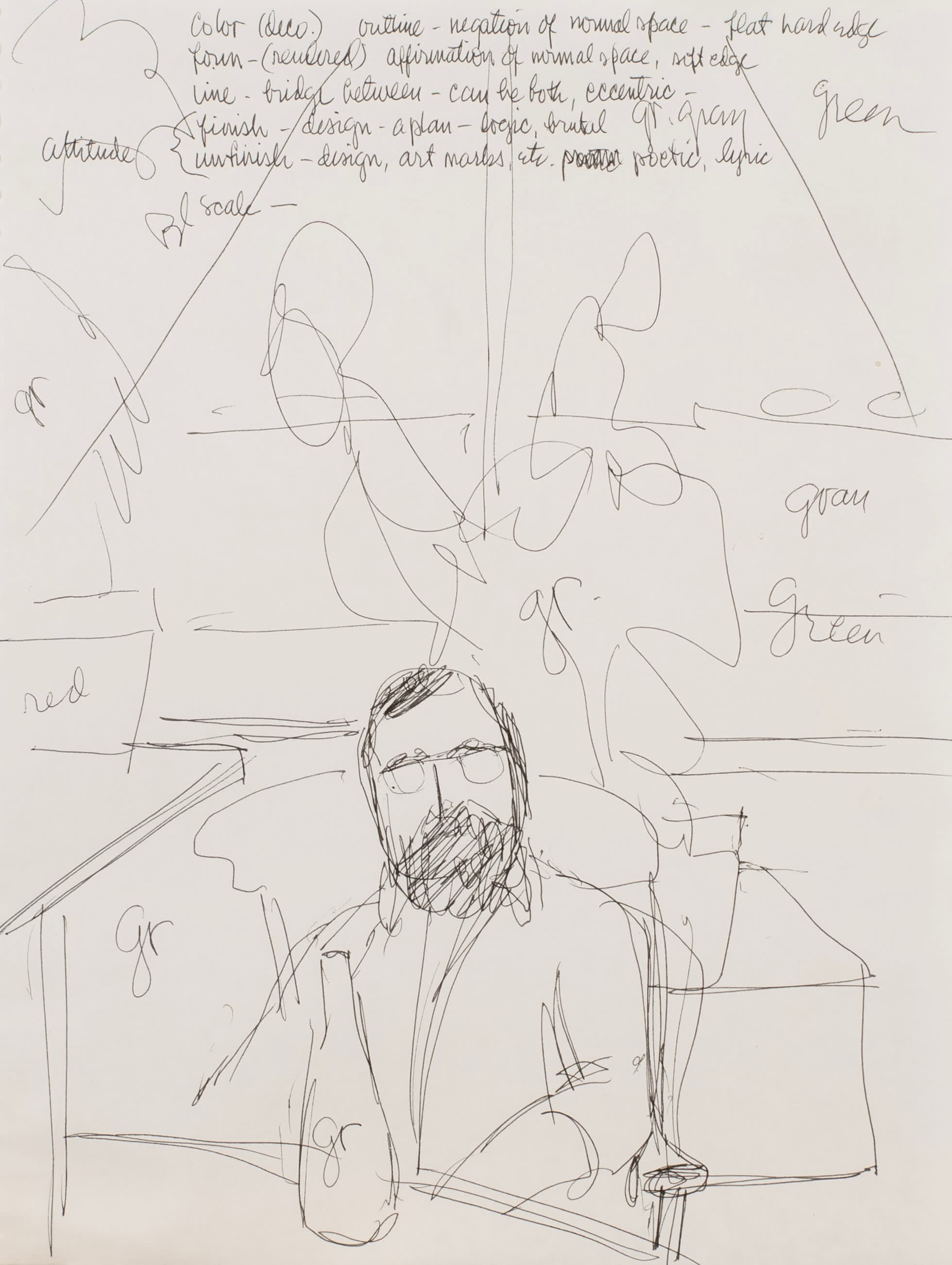 Sketchbook 1984-1985 (Slide 33)